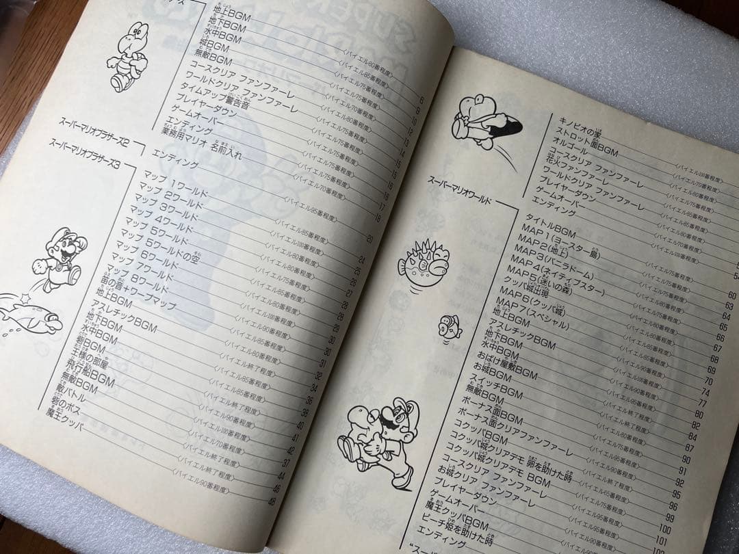 絶版 楽しいバイエル併用 スーパーマリオワールド 全曲集 任天堂音楽