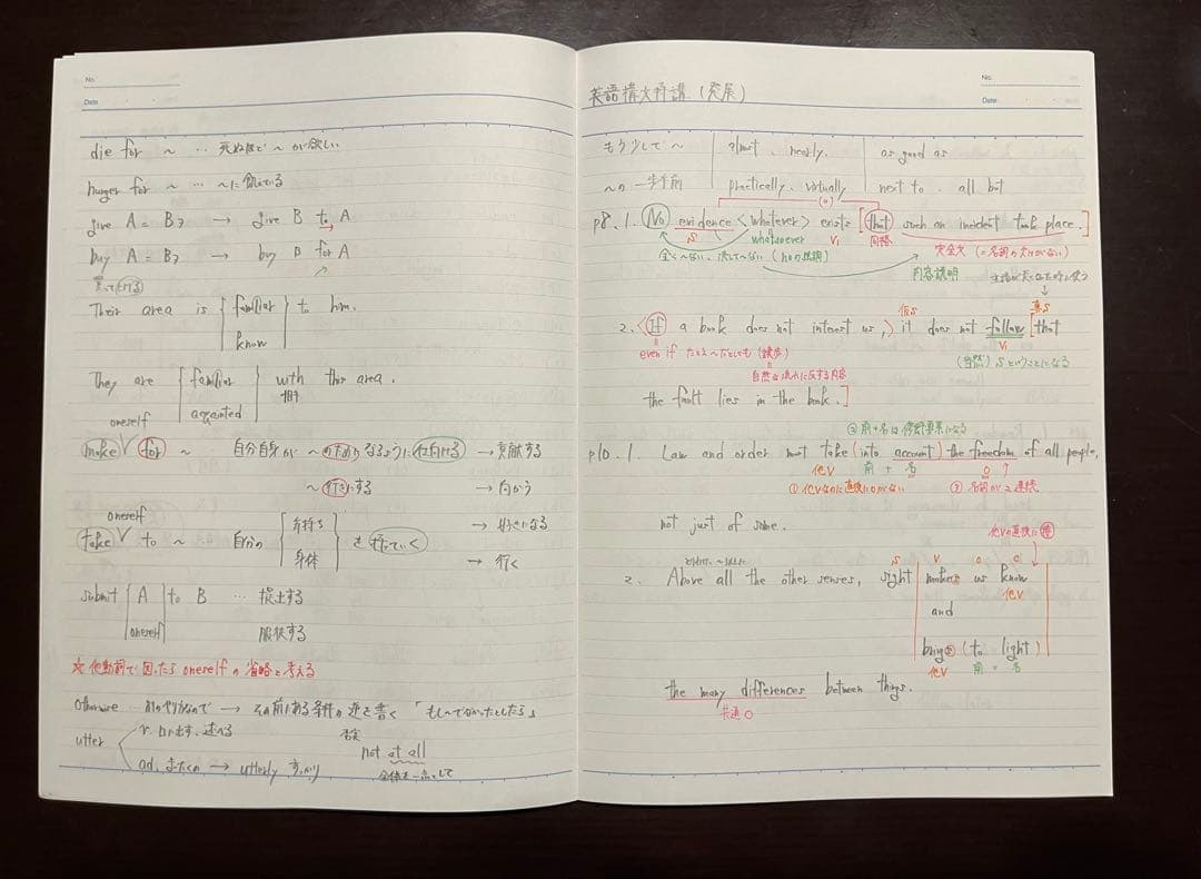 駿台英語構文特講(発展)、語法と読解 大島保彦先生など 授業ノート