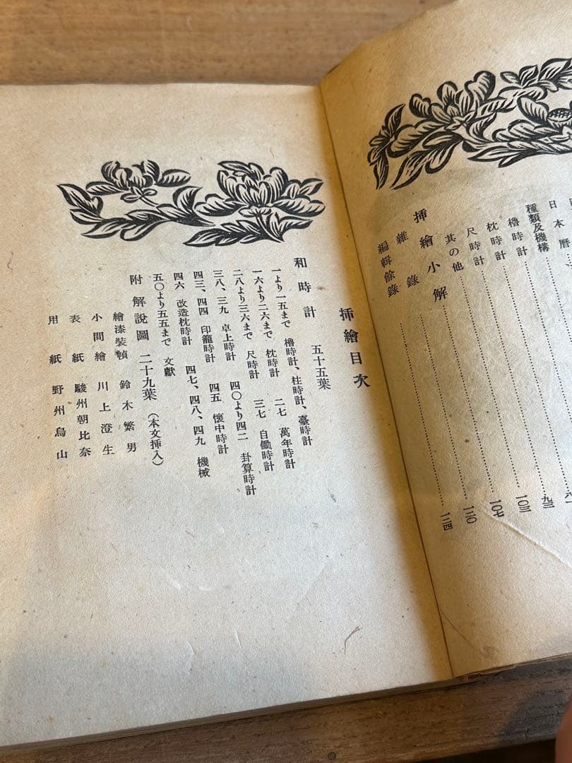 工藝 工芸 86号 鈴木繁男 漆絵 肉筆 和時計特集 昭和13年