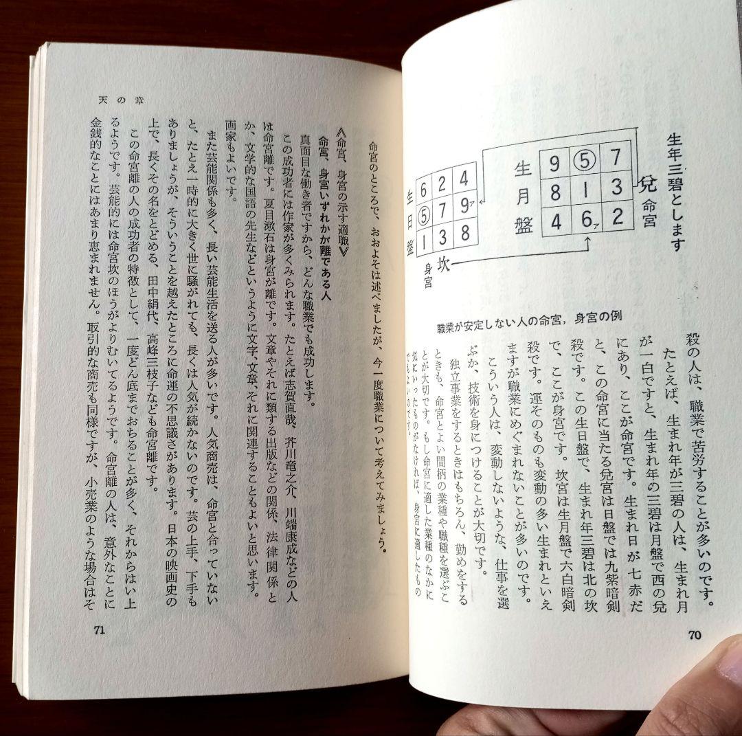 【希少】秘伝 元空占術 「天中殺」はこわくない