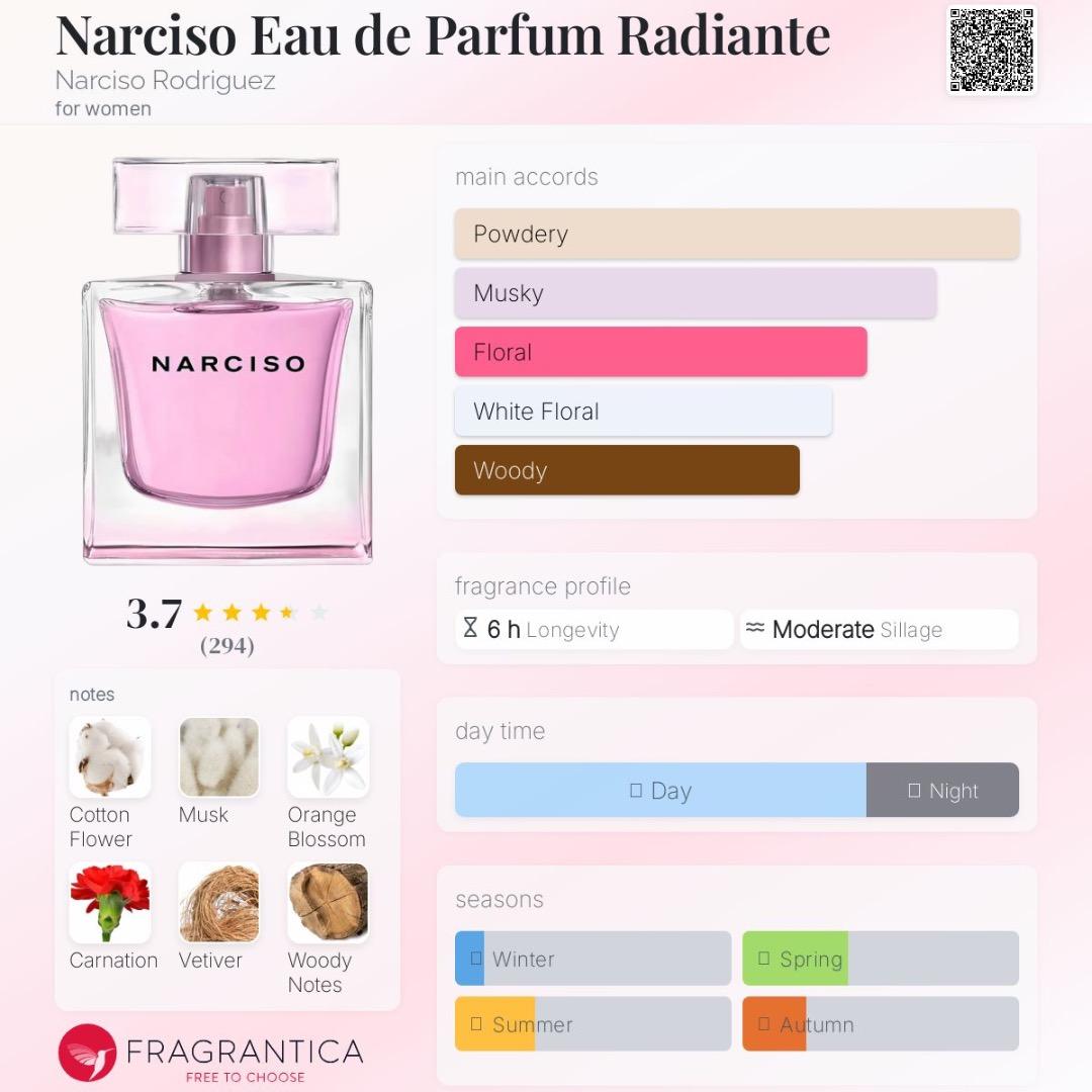 2025新ナルシソ ロドリゲス ナルシソ オードパルファム ラディアント