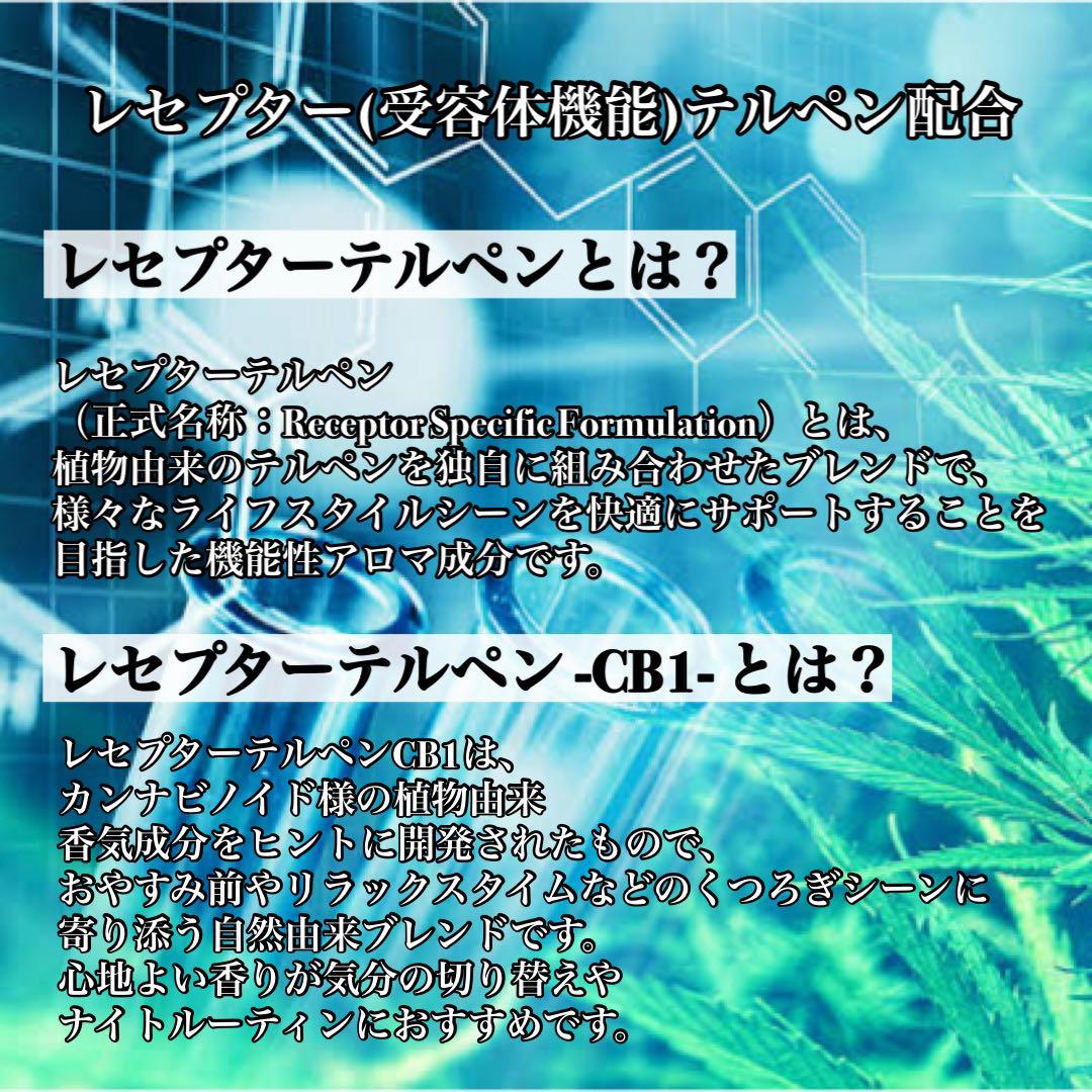 CRDH 0.5ml リキッド CBD cbp CBN HHBD H4CBH