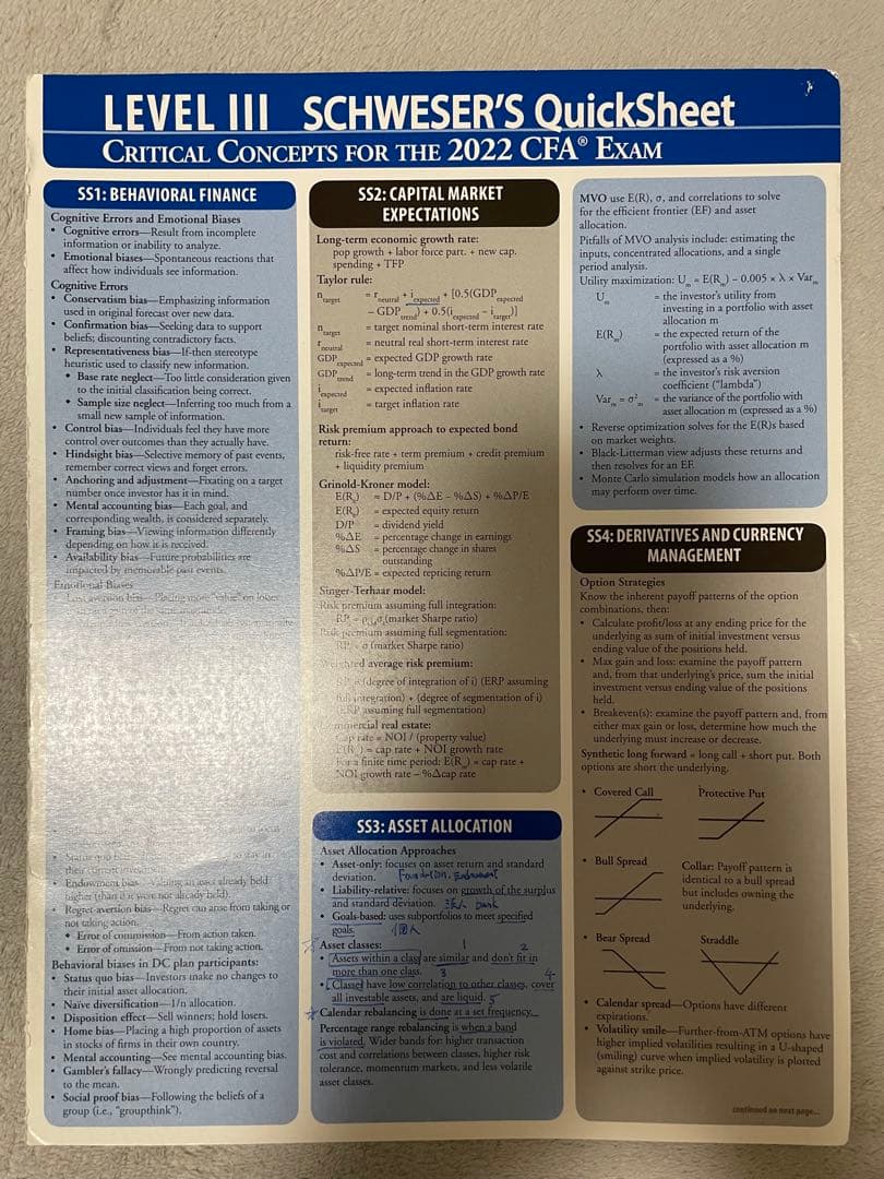 CFA Level3) 2022年合格目標 TAC講座フルセット - メルカリ