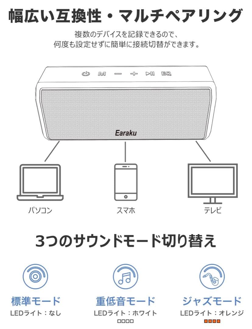 EARAKU J091 BluetoothスピーカーEQ機能防水技適15hr再生 - メルカリ