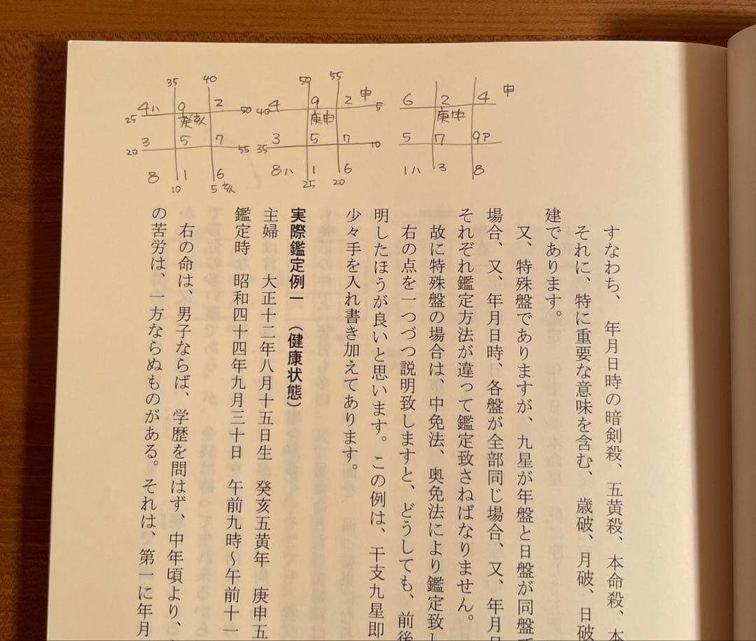 定本 正しい年月日時盤の占い方 全 - メルカリ