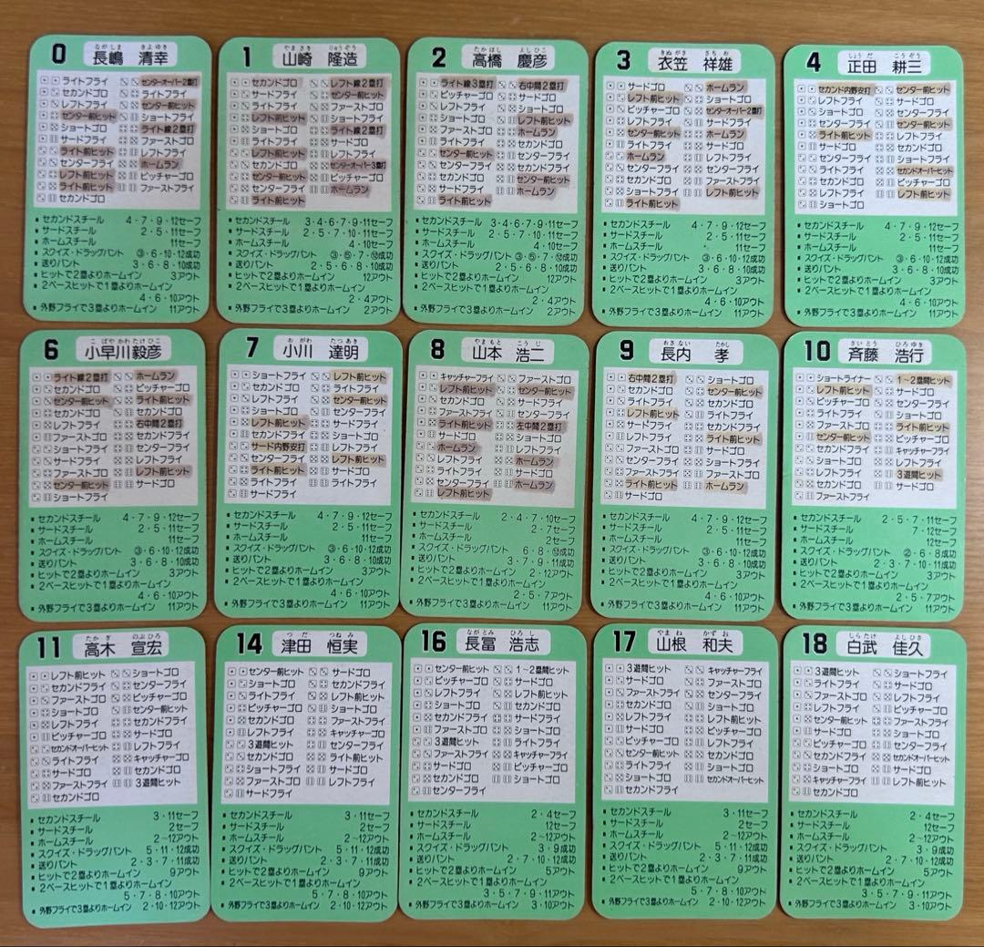 タカラ 野球カードゲーム57年度 広島東洋カープ 美品