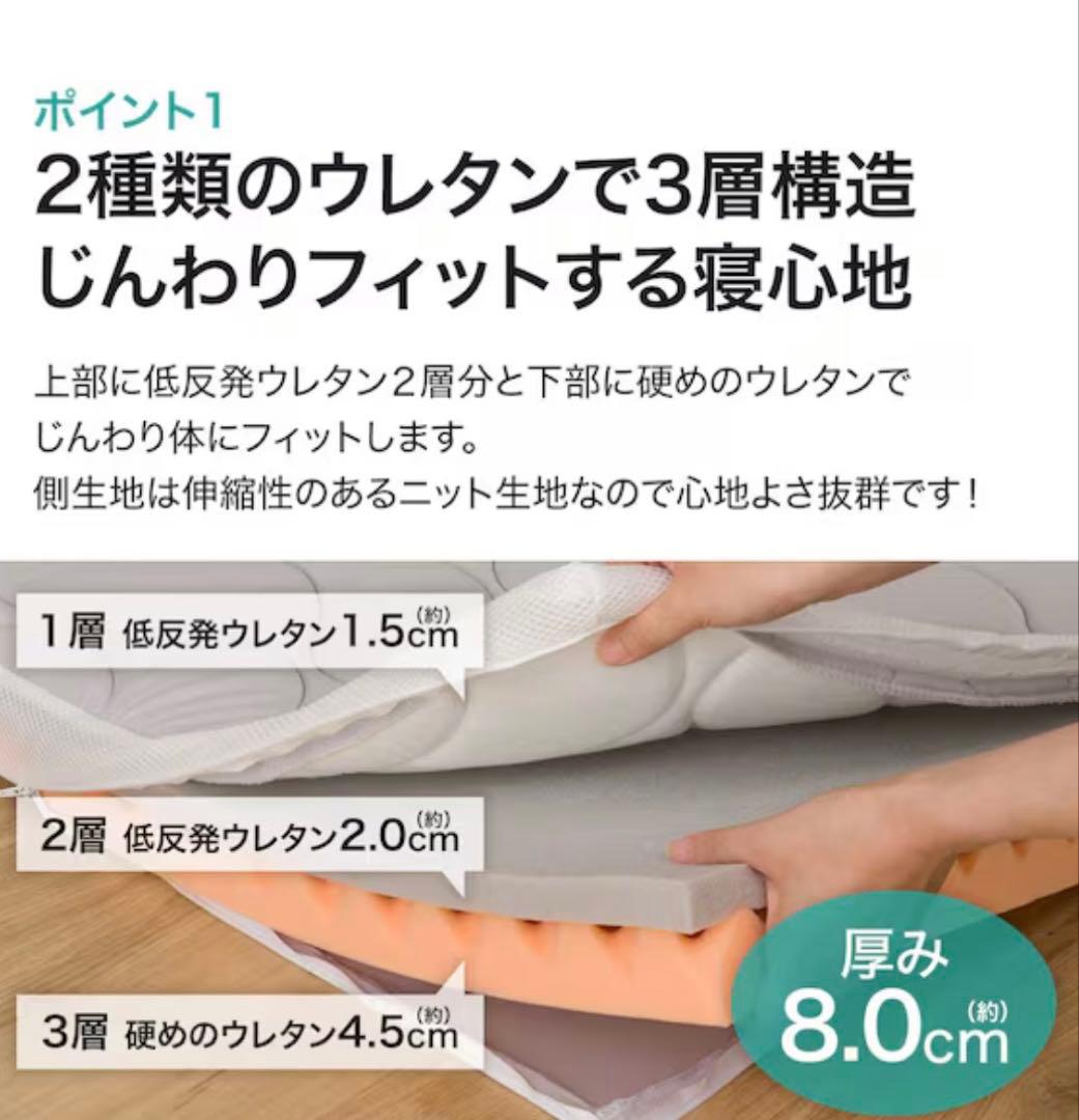 《ニトリ》じんわりフィットする低反発敷布団 シングルサイズ