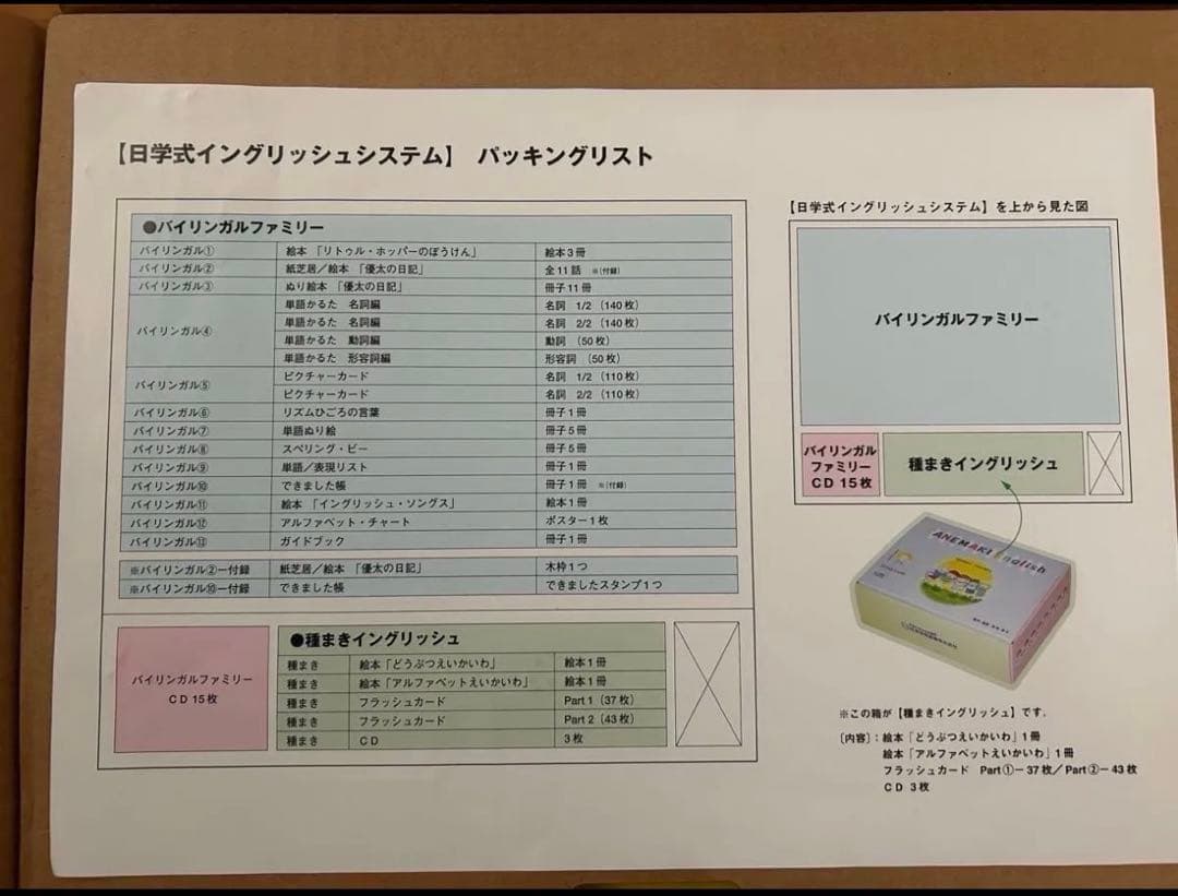 美品】天才児を育てるビッテ式「家庭保育園」セット第5教室