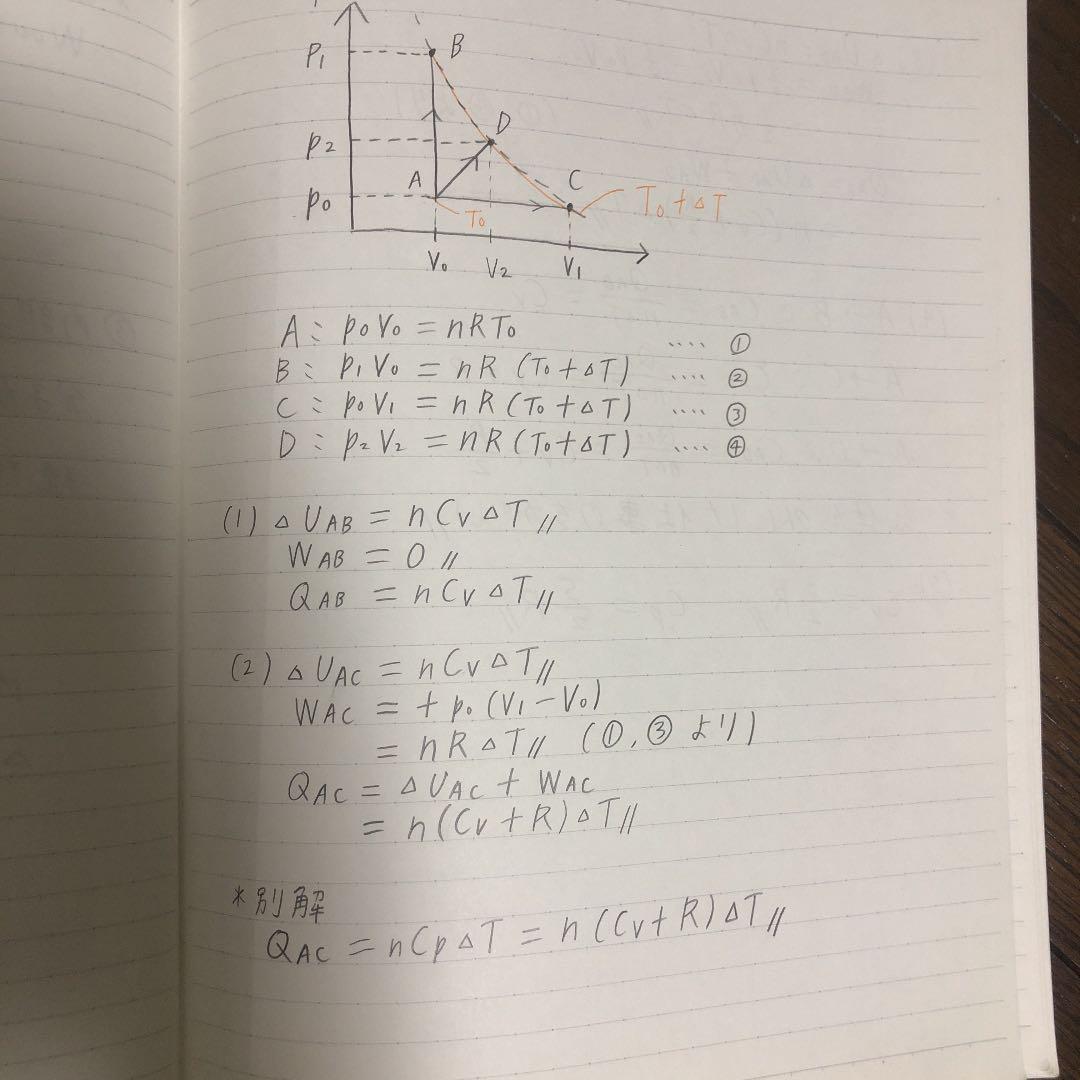 物理S テキスト 板書ノート付き 高井隼人 - メルカリ