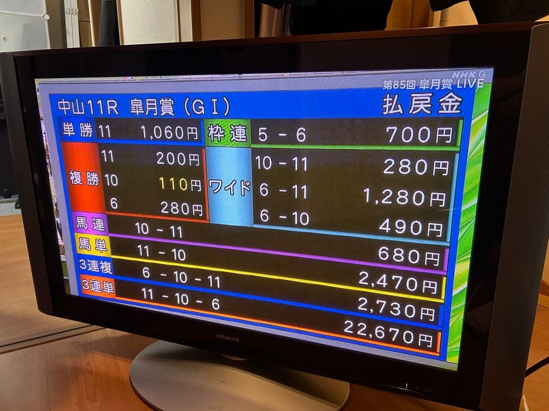 【送料込　禁煙】日立プラズマテレビW42P-H8000 スイーベルスタンド付