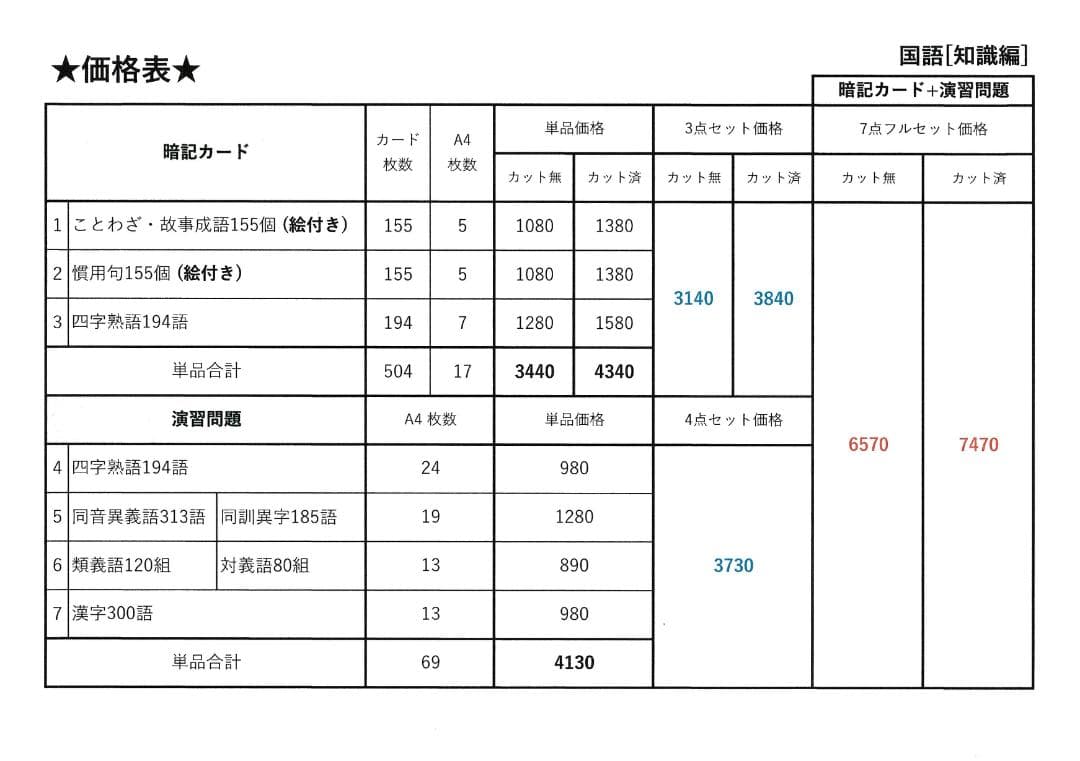 絵付き]【中学受験】国語 ことわざ/慣用句/四字熟語 暗記カード3点