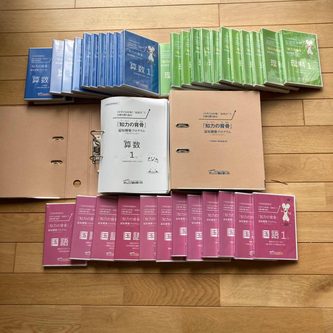 知力の背骨 背中がガチガチに緊張して力が抜けない方、必見。ココを押してみて