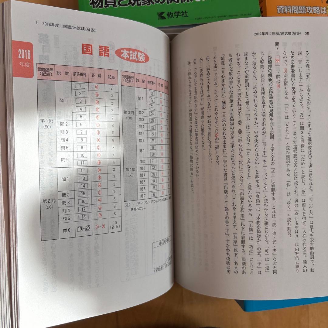 2022大学受験赤本 まとめ売り（化学・政治・英語・数学・国語・共通