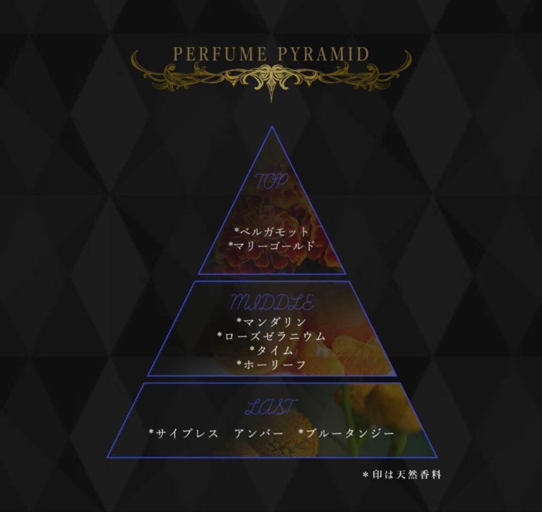 ジョジョの奇妙な冒険 ジョナサン・ジョースター 香水 - メルカリ