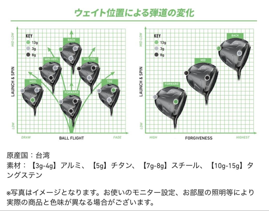 新品 QI4D Qi35 TAS Weight ウエイト セット テーラーメイド - メルカリ