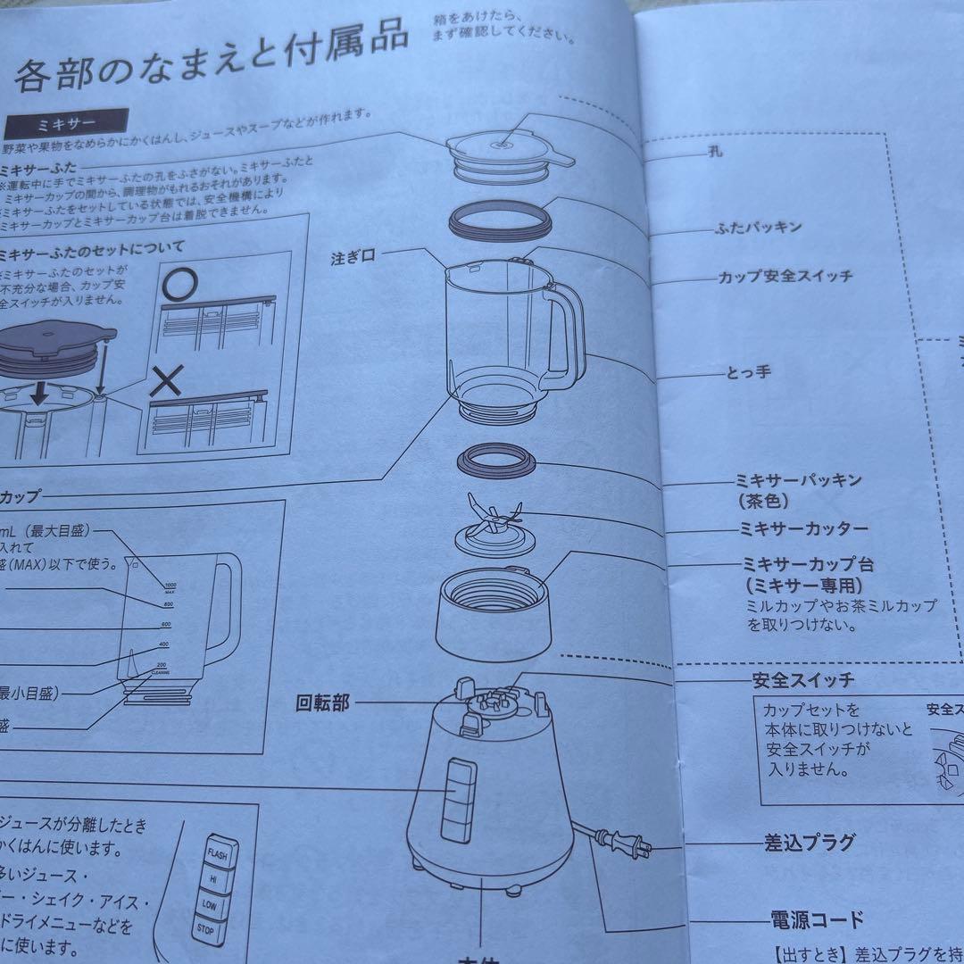 s様用 TIGER ミルつきミキサー SKS-R100 KD 1.0L