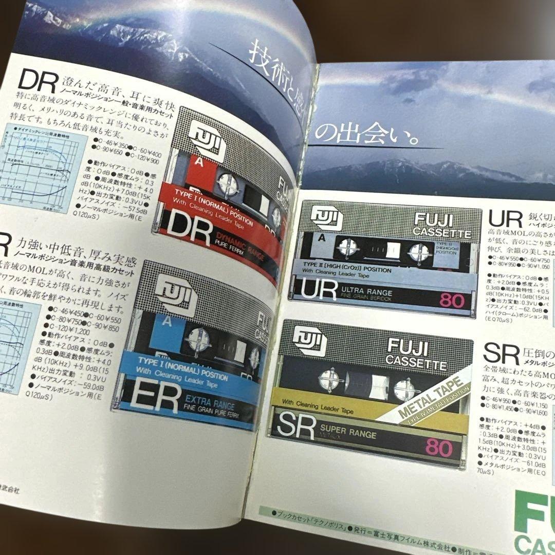 YMO テクノポリス 非売品 富士フイルムの懸賞応募景品 - メルカリ