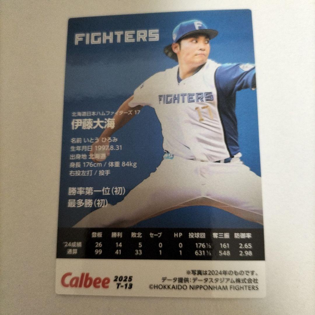 伊藤大海 サイン入りカード 背番号17 - メルカリ