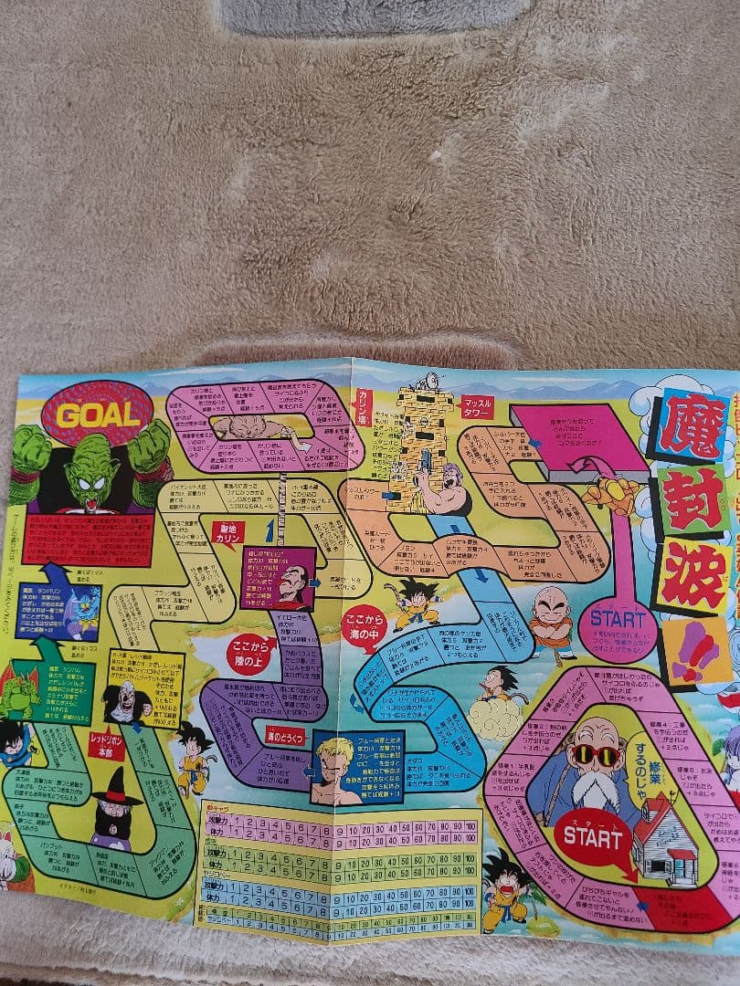 ドラゴンボール 冒険スペシャル 週刊少年ジャンプ 特別編集 - メルカリ