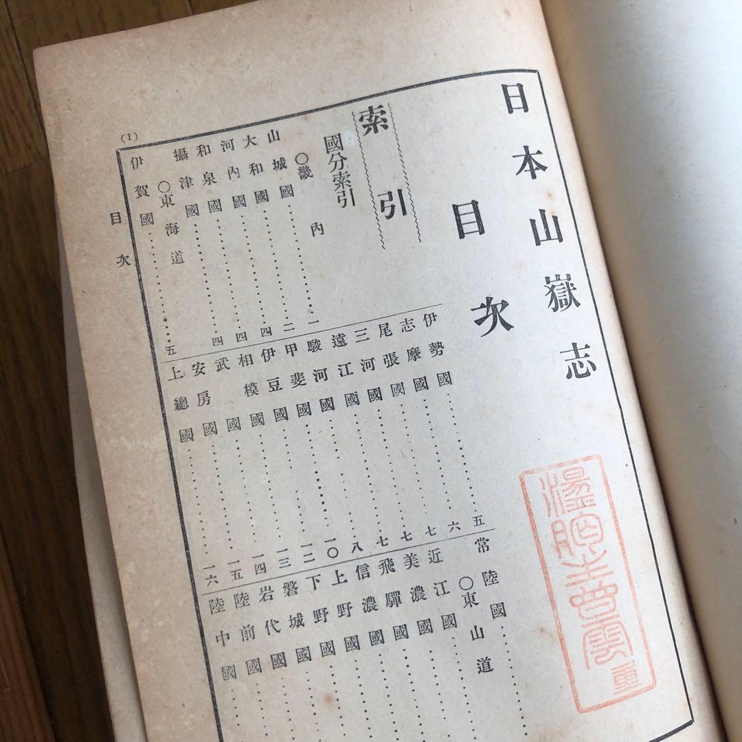 165：明治大正発行‼️台湾が日本だった時の地図付き！山岳辞典『