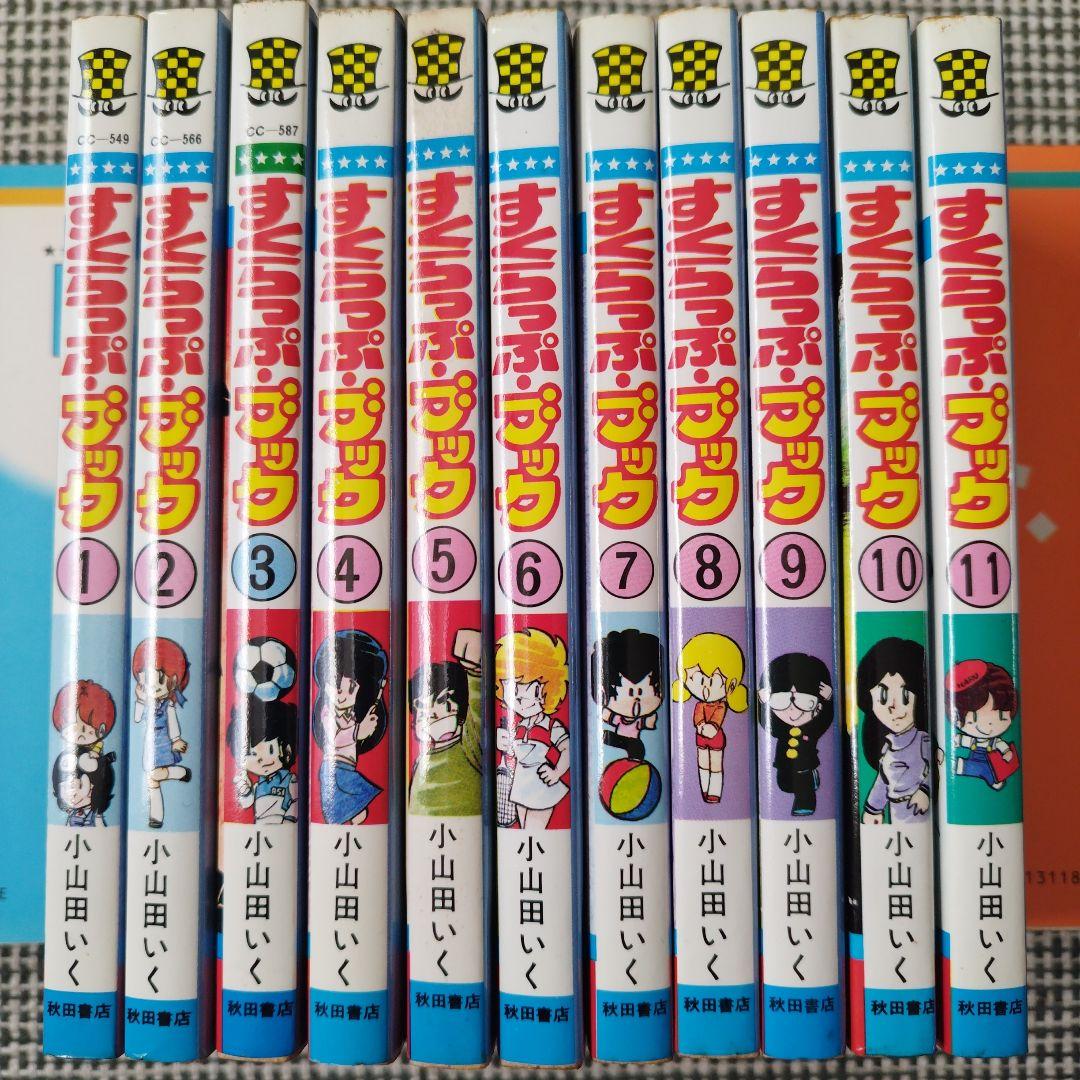 少年チャンピオン 渡辺麻友 サインの通販はau PAY マーケット - 輸入