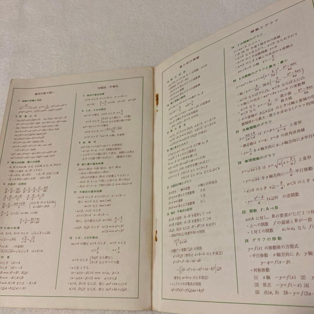 【数研出版】オリジナル『基礎解析』《改訂版》教科傍用・スタンダード『数学I』新制