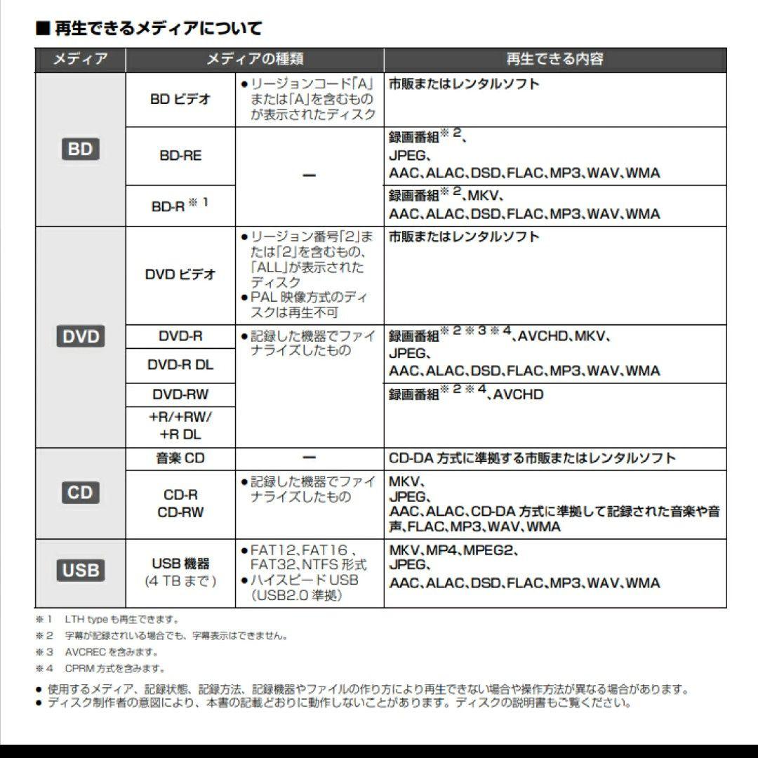 《新品》Panasonicブルーレイディスクプレーヤー DMP-BD90S-k