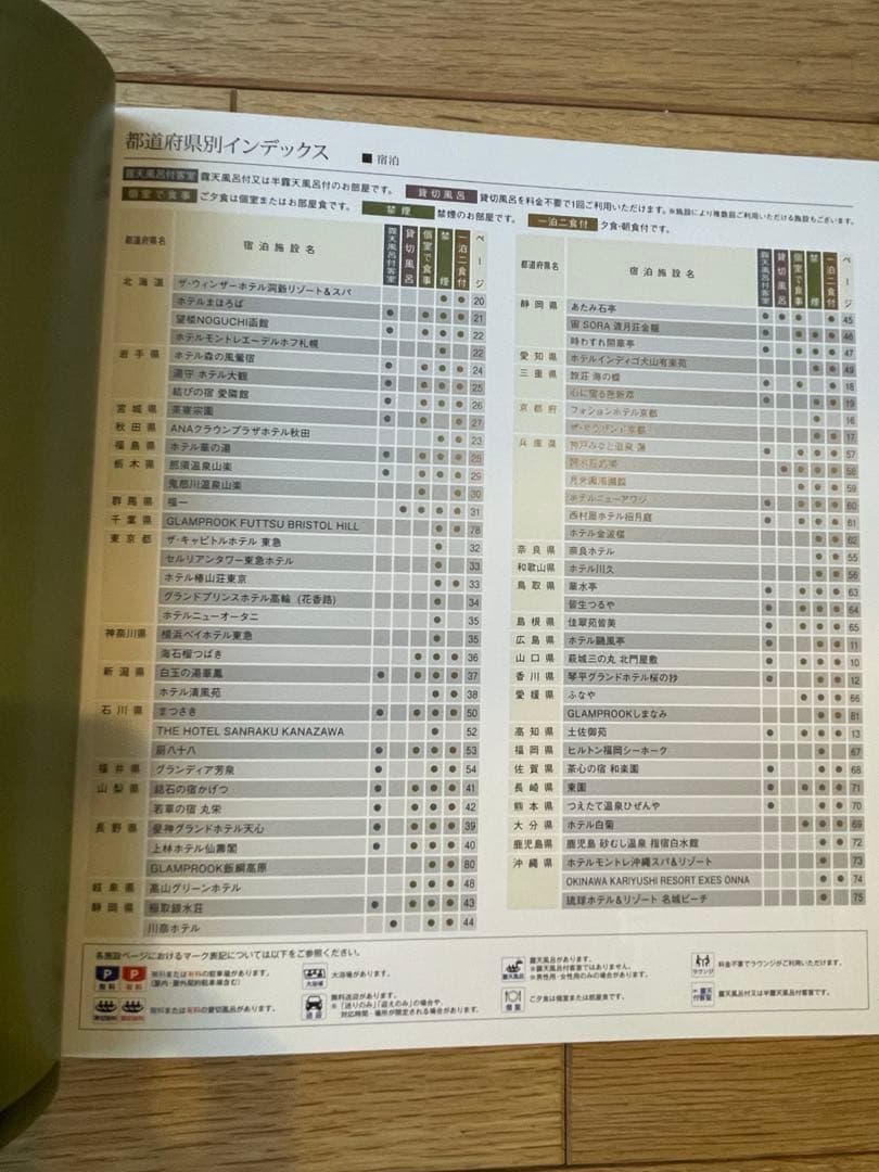 ふなまま　　JTB ありがとうプレミアム　JTD2 JTO1