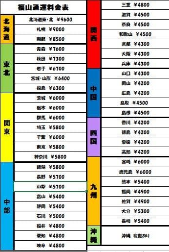 スマスロ実機 L 咲‐Saki‐ 頂上決戦 簡易ユニットボリューム調整付