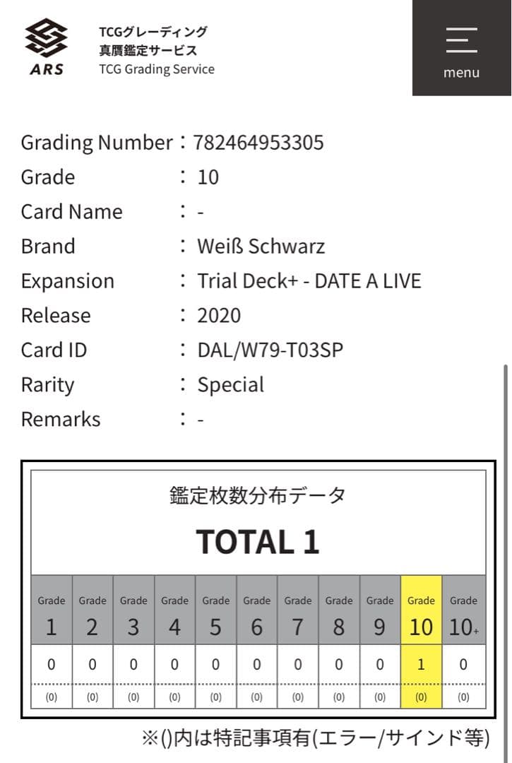 昆*」様 ヴァイスシュバルツ　人間との対峙　十香　sp