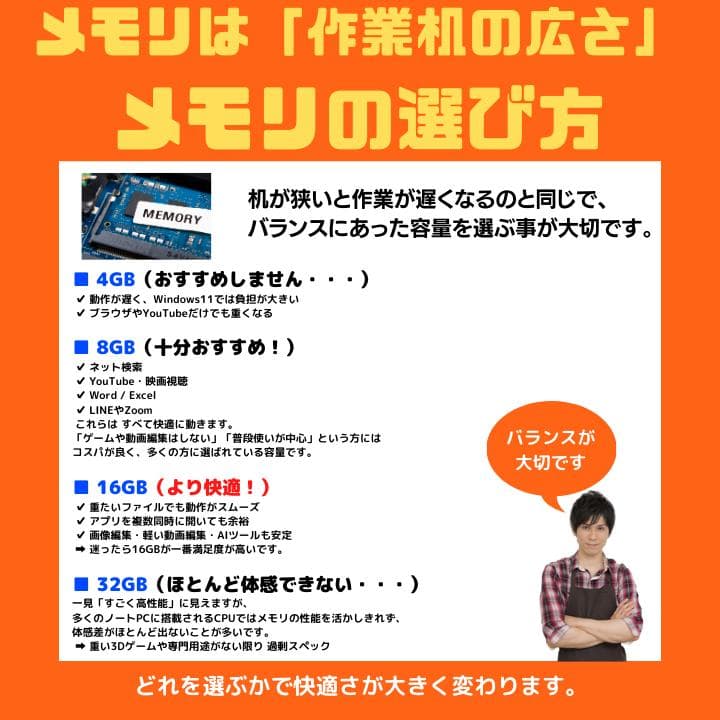 i7×GPU×16GB×NVMe✨】HP／豪華アプリ／すぐ使える✨M509 - メルカリ