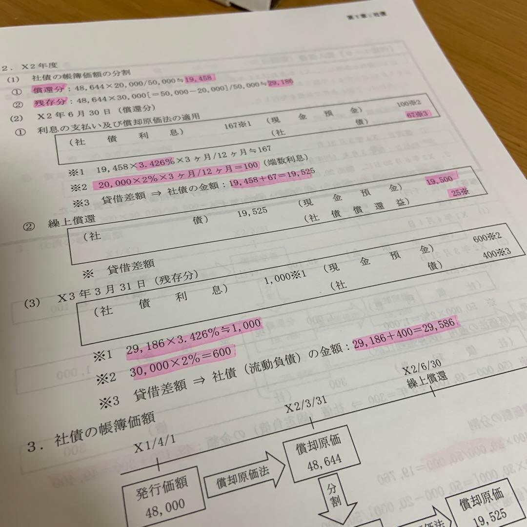 公認会計士】財務会計論_テキスト/問題集等24冊_資格の大原2023年合格