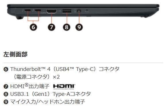 G83LY/13世代i5/SSD 512GB/16GB/FHD/13.3型光沢 - メルカリ