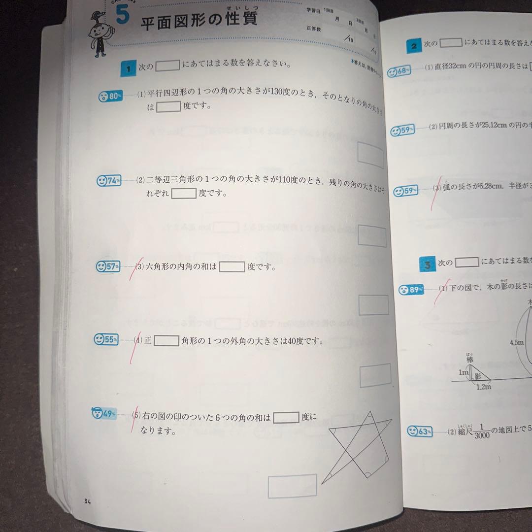 中古】首都模試 2人に1人が解ける基本問題集解答付 4教科完全セット