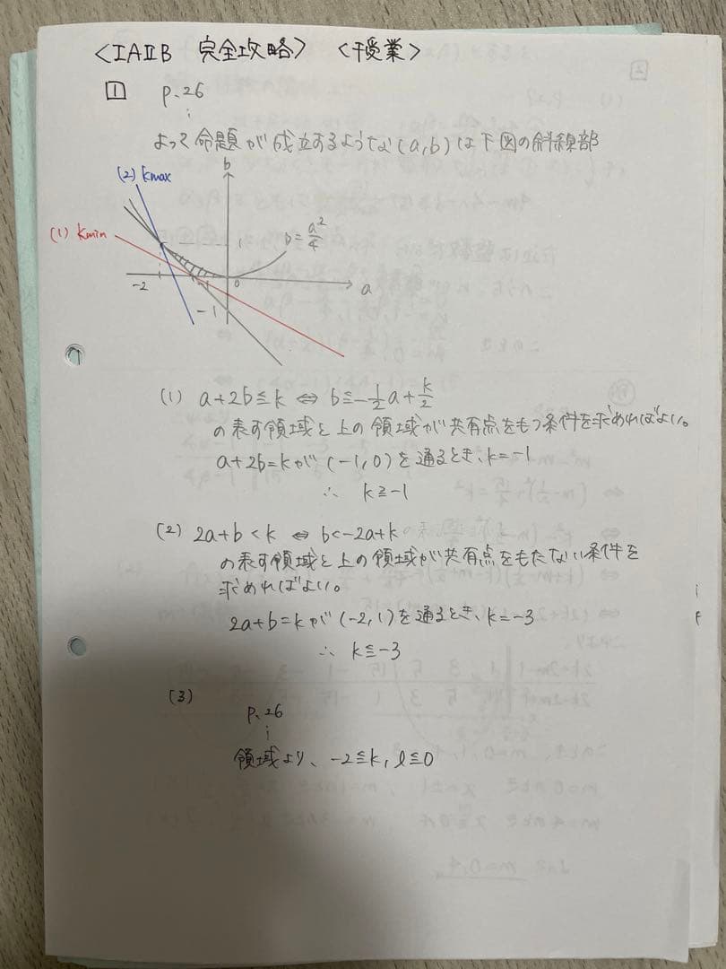 数学1A2Bの完全攻略 駿台夏期講習 駿台冬季講習 - メルカリ