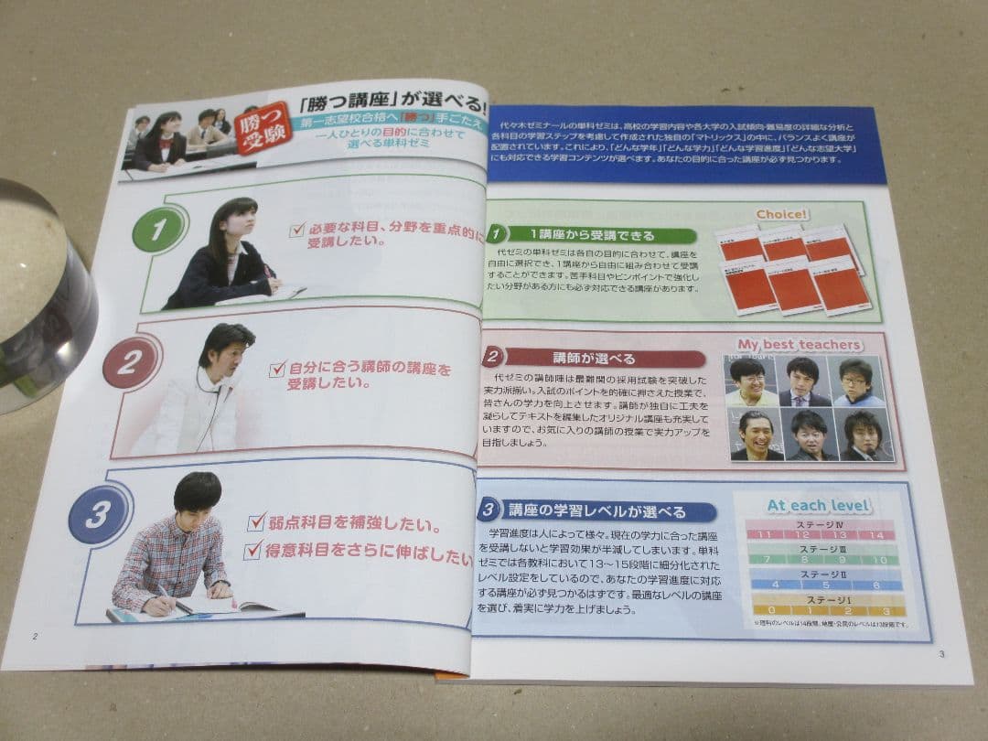 代々木ゼミナール 2014年 単科ゼミ 高1生～高卒生 2014年度