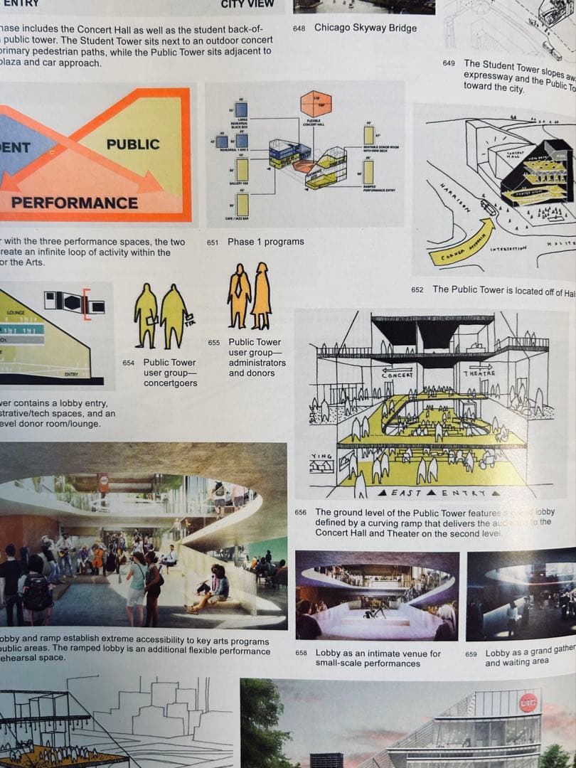 OMA NY: Search Term重松象平 / OMA モノグラフ - メルカリ