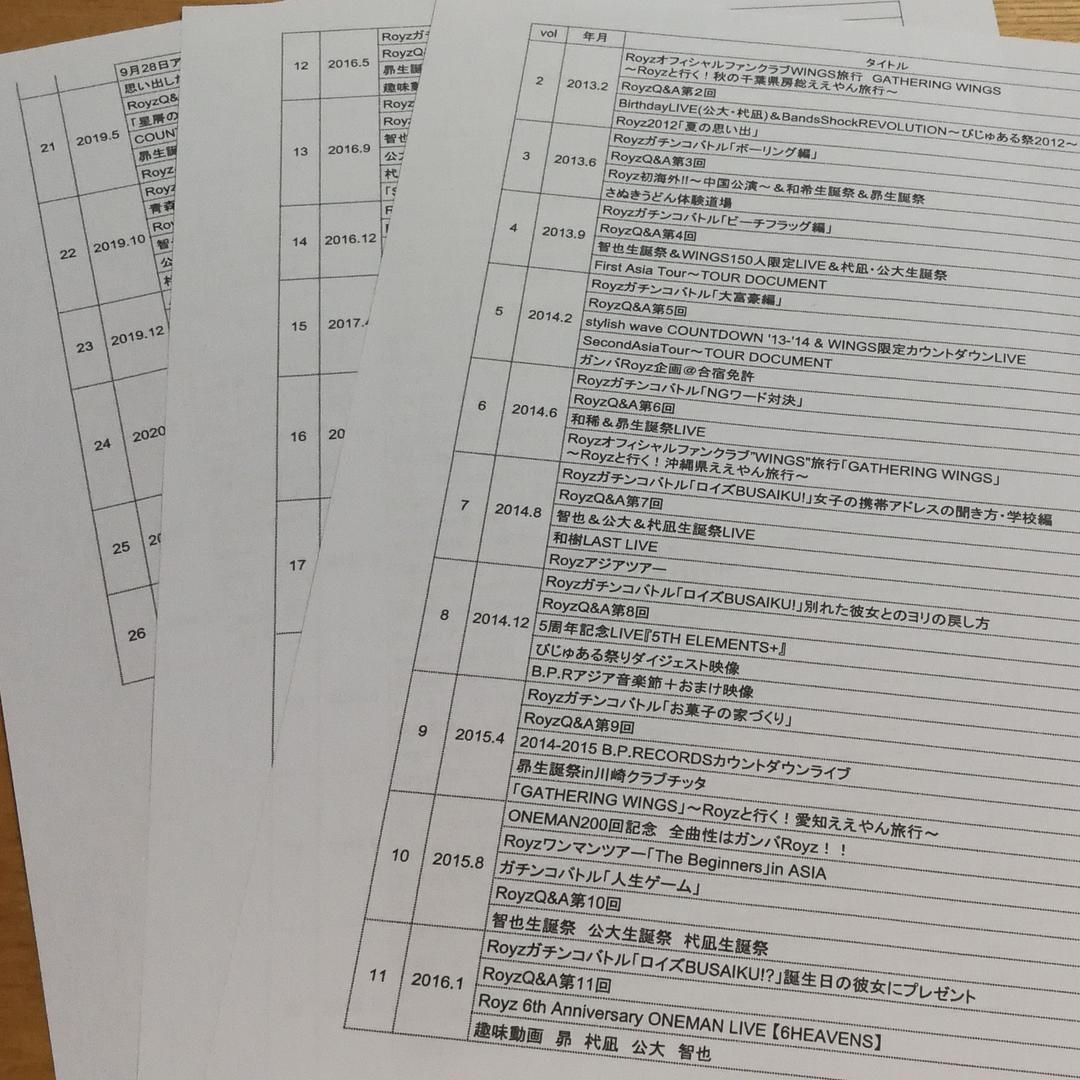 Royz FC会報DVD vol.2〜vol.26(最新) 25枚セット - メルカリ