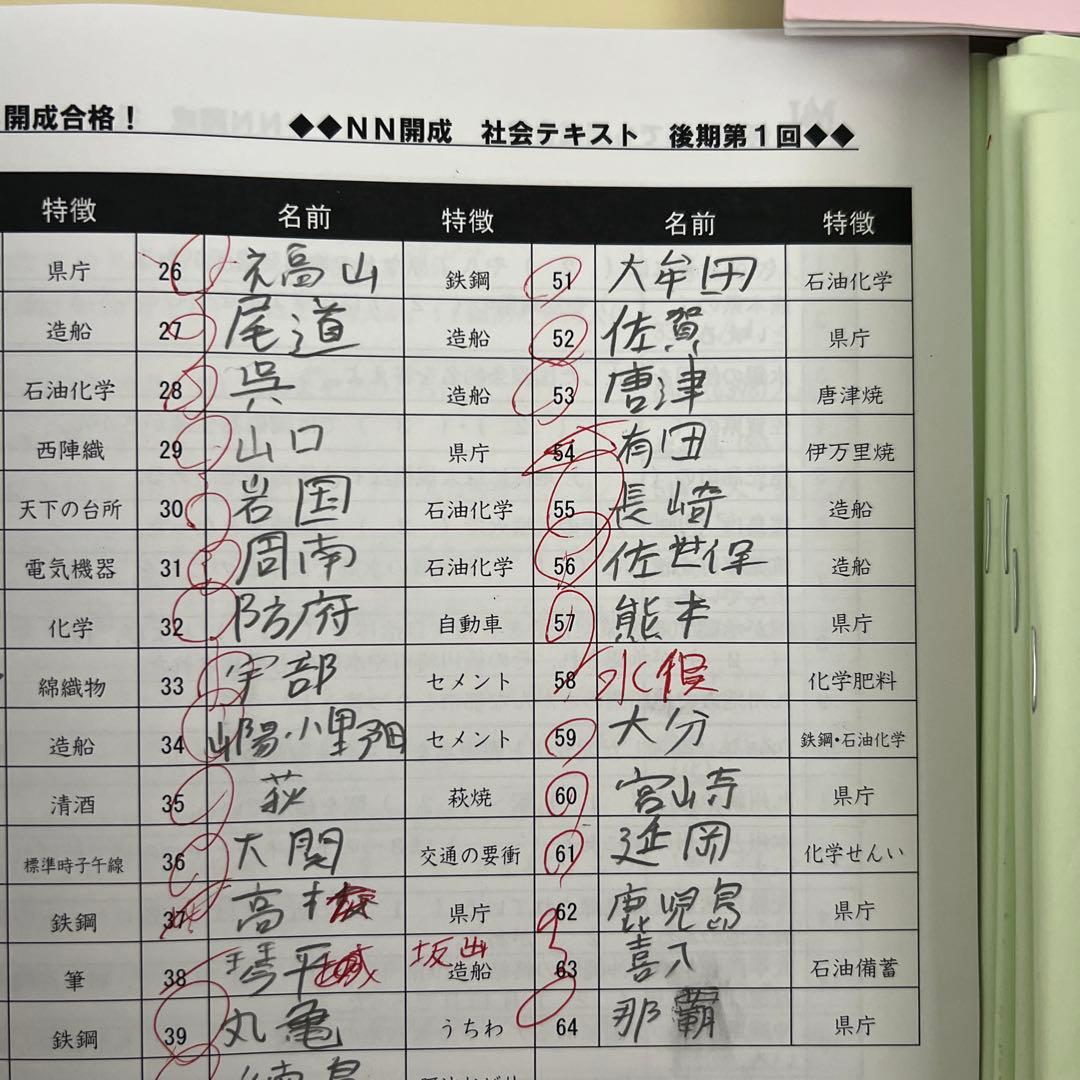 NN開成/筑駒 日曜講座 後期 最新版 2024年 NN開成/筑駒 日曜講座 後期