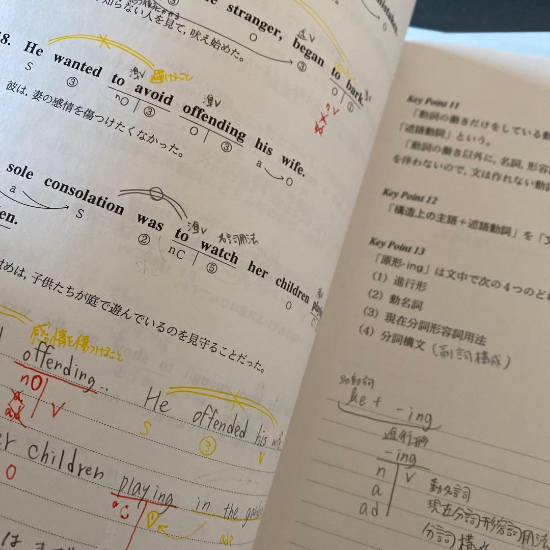 DVD&テキスト、超希少】ハイパーレクチャー英語三部作 薬袋善郎 福崎