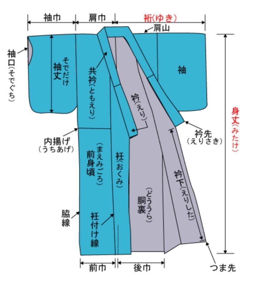 C◇着物くつろぎ 吉祥文様 金彩 宝尽し 雪輪 露草 袷 正絹 訪問着 着物