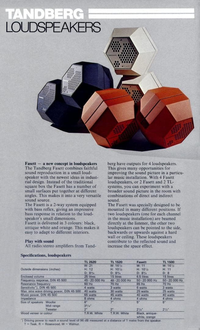 Tandberg Fasett タンベルグ ファセット 2ウェイスピーカー