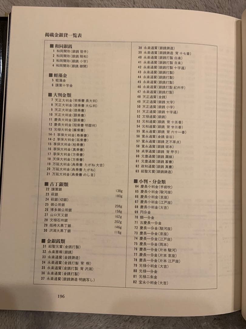 大幅値引き】知命泉譜 ひびき 写真集 江戸幕末までの日本の金貨銀貨