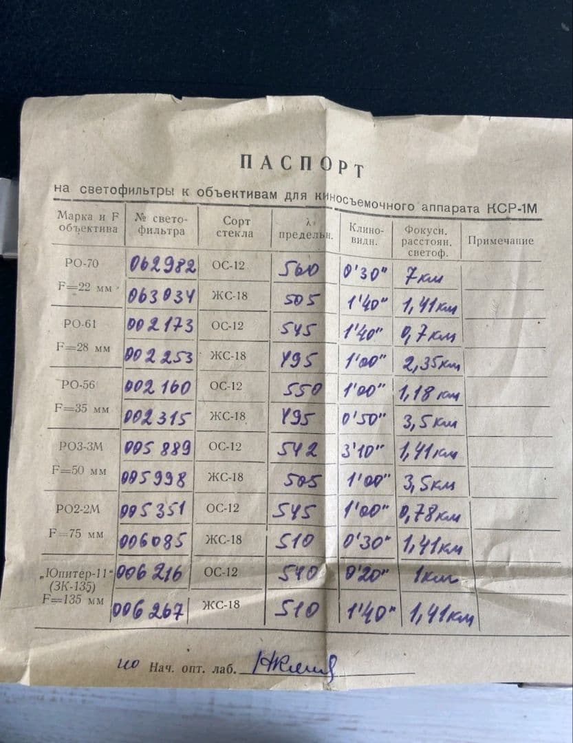 35mm映画フィルムカメラ Konvas KCP-1M レンズ6本・付属品セット