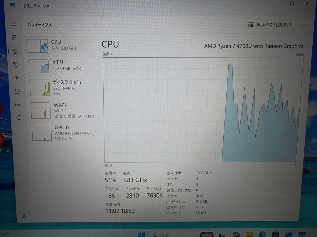 NEC LAVIE n15 n1566azr 2 訳ありRyzen7 4700u - メルカリ