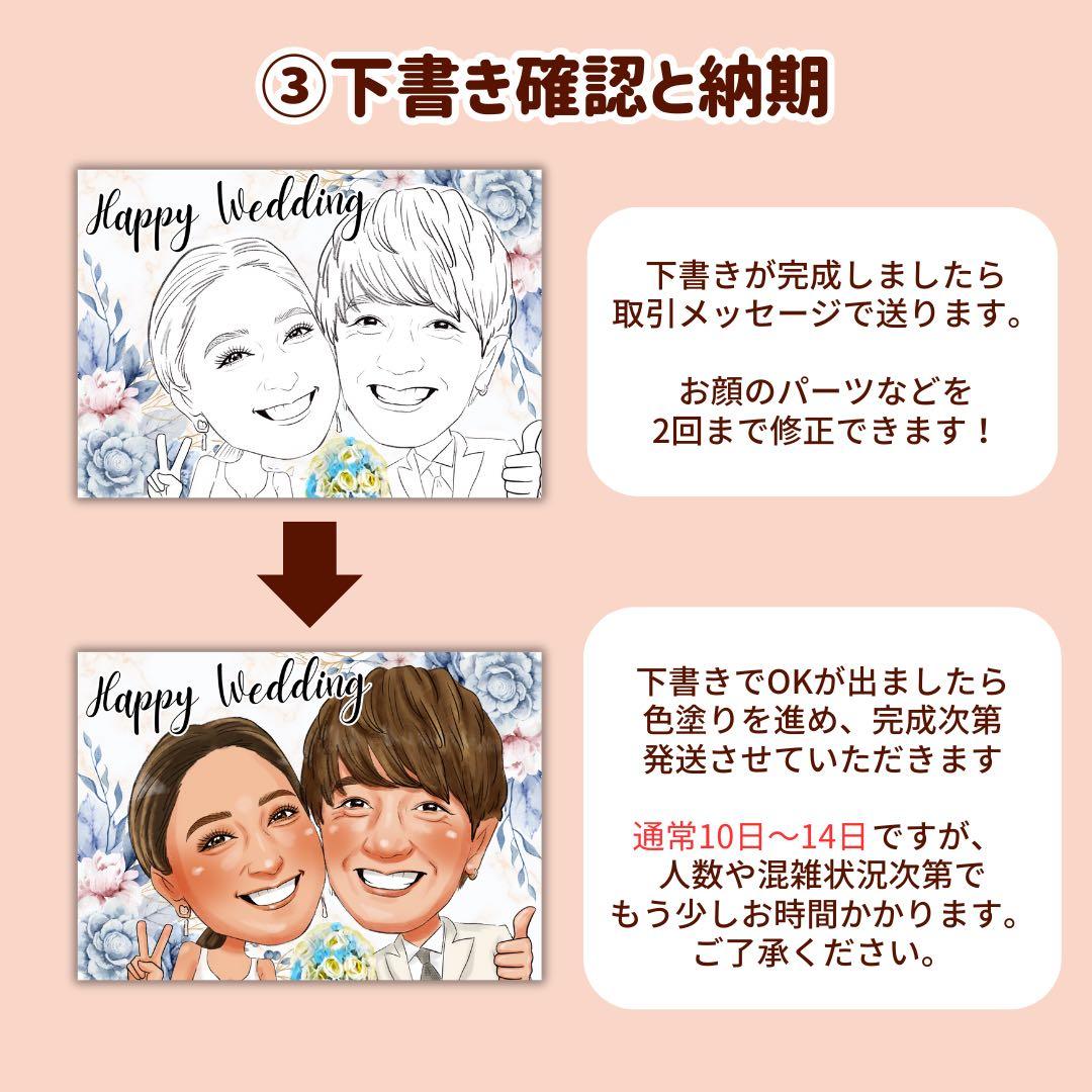 4名さま A4サイズ【似顔絵オーダー】