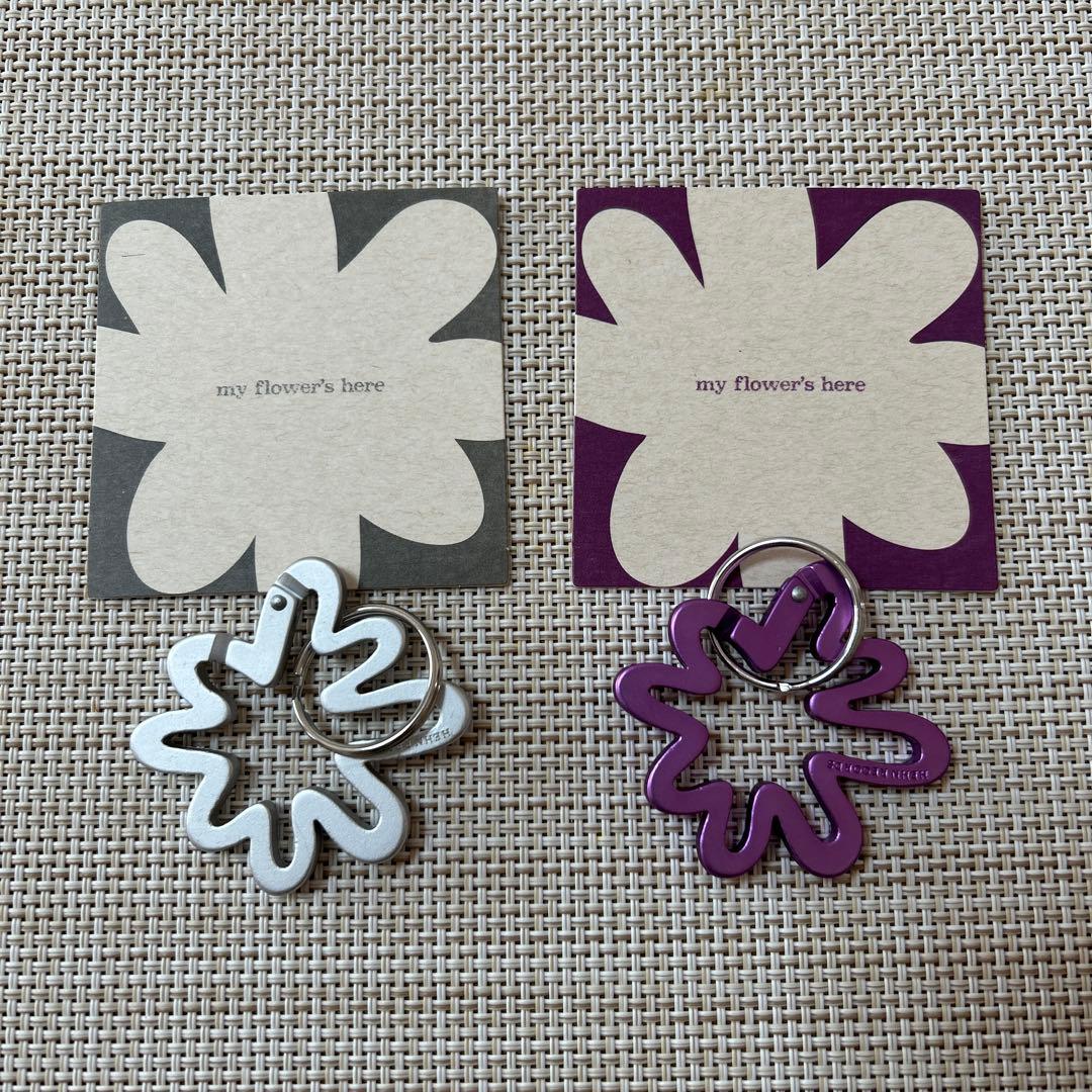 藤井風 カラビナ2個 - メルカリ