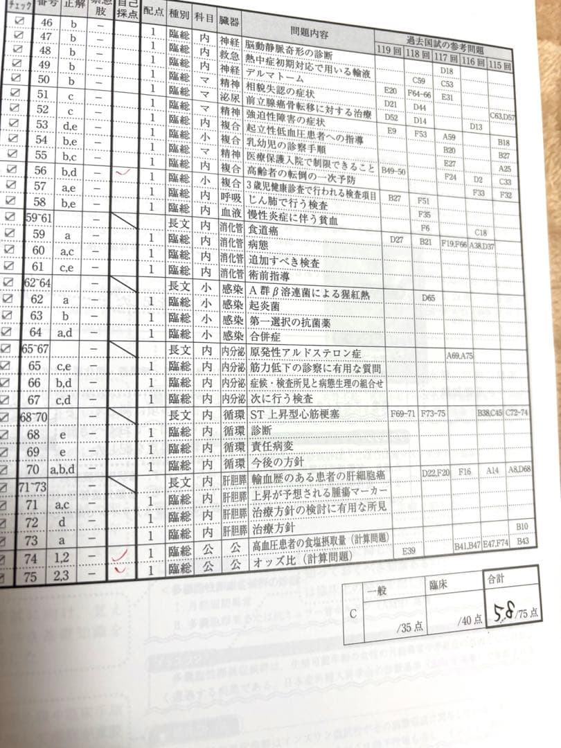 第120回医師国家試験TECOM模試 解説書 - メルカリ