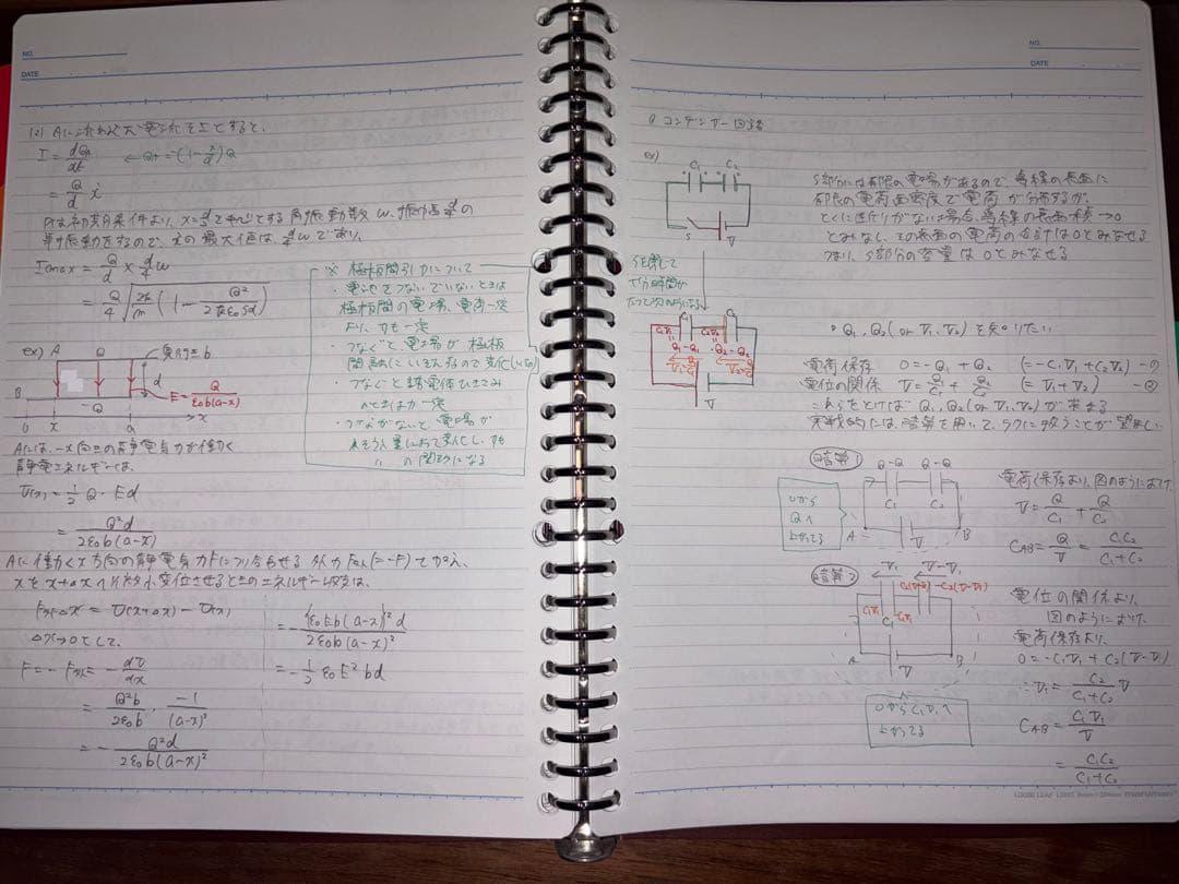 ハイレベル物理（力学、電磁気学、熱力学、波動）テキスト、板書セット