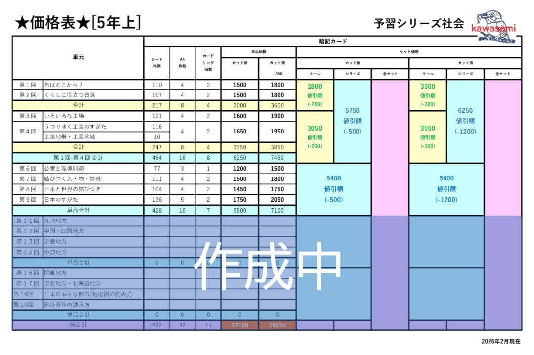 カット済【中学受験】予習シリーズ 社会 5年上(第6-9回) 地理 暗記